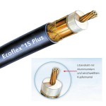 Ecoflex 15 Plus ist ein dämpfungsarmes 50 Ohm Koaxkaxialkabel für die Nachrichtentechnik