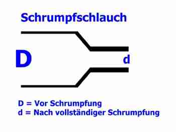 Schrumpfschlauch 6,4 / 3,2 mm 75 Meter SCHWARZ