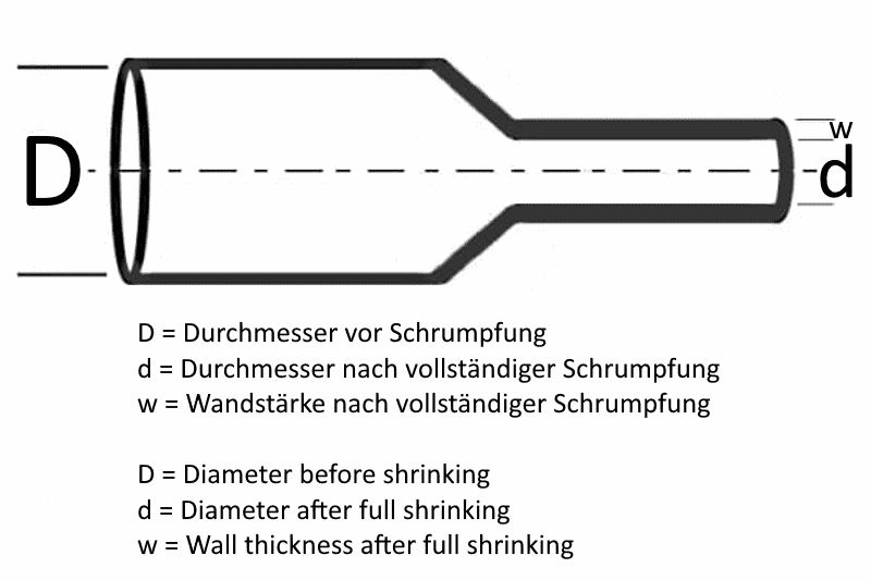 9,5 / 4,8 mm Schrumpfschlauch TRANSPARENT 75 Meter 