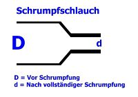 Schrumpfschlauch weiss 25,4 / 8,0 mm, Box 2m DERAY-I 3000